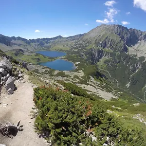 https://lukaszowki.zakopanehotels.org